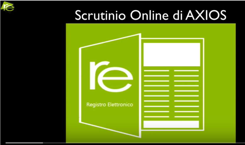 REGISTRO ELETTRONICO: VIDEOTUTORIAL PER I DOCENTI (INSERIMENTO VOTI E SCRUTINIO)