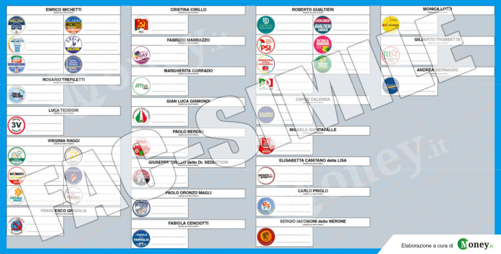 SCHEDA ELETTORALE RSU 2022